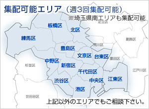 集配可能エリア （週3回集配可能）